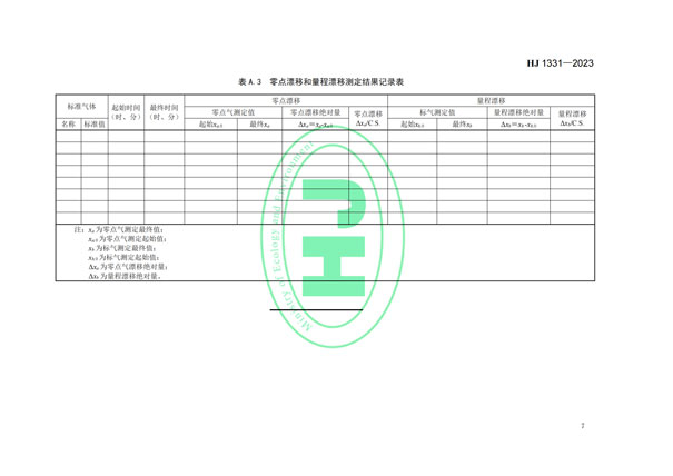 HJ 1331-2023《固定污染源廢氣總烴、甲烷和非甲烷總烴的測(cè)定便攜式催化氧化-氫火焰離子化檢測(cè)器法》-9